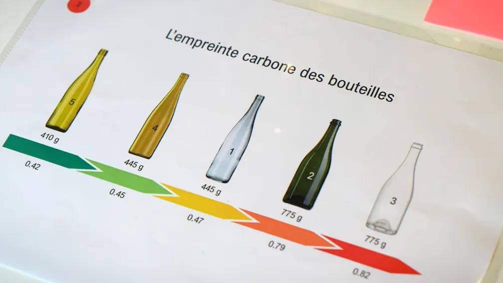 bouteille