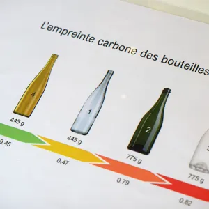 bouteille