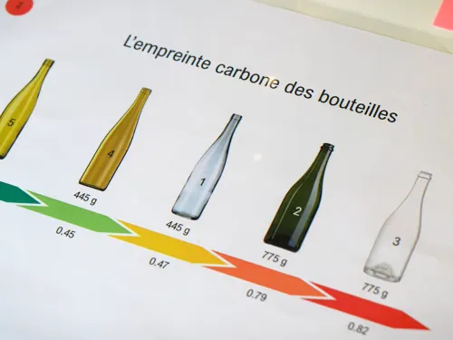 bouteille